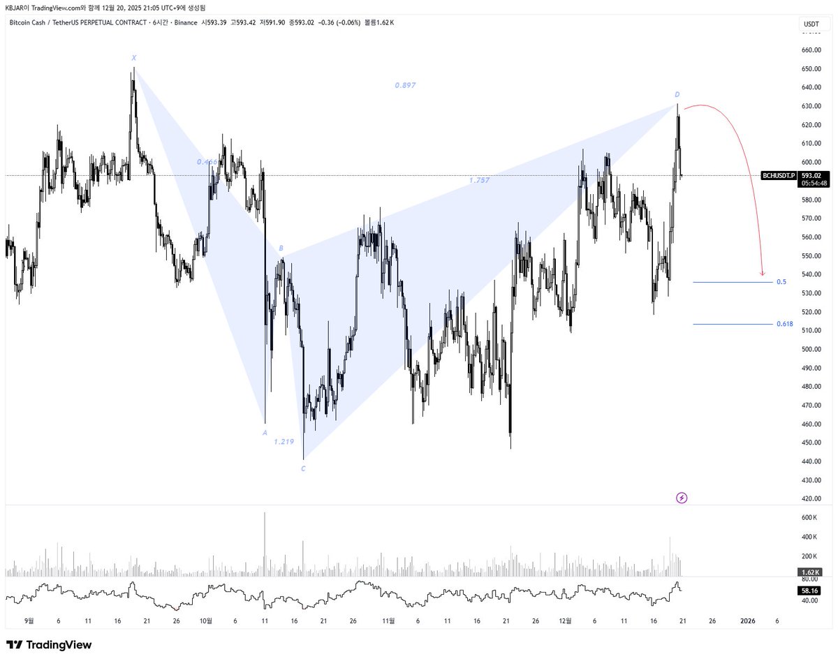 비트코인체크카드[구글도배,구글찌라시 텔 𝐒𝐄𝐎𝟗𝟐𝟏]OTC장외거래.cqv