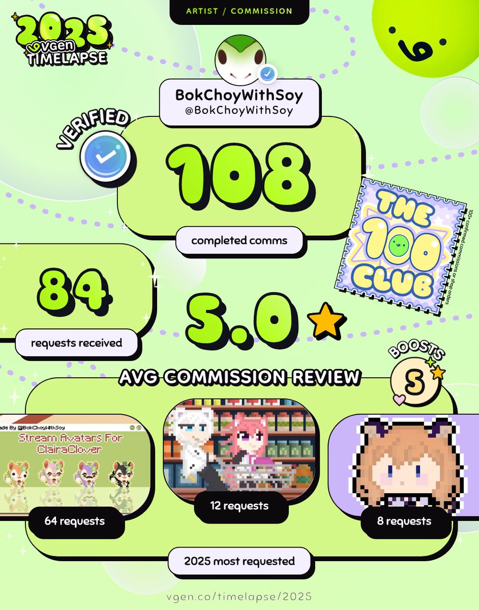The amount of avatars I've made this year has been crazy! Thanks to all my clients for entrusting me with their cute mascots!

#2025VGenTimelapse