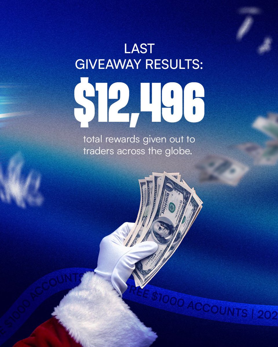 fundingpips's tweet image. 🔥 FundingPips is giving away 2,026 $1,000 instant accounts to traders worldwide.

💪🏻 Last time, traders earned $12,496 in real rewards from instant accounts, and this time around, we’re going even bigger and better:

👉🏻 News trading allowed
👉🏻 EAs &amp;amp; trade copiers allowed
👉🏻 50%…