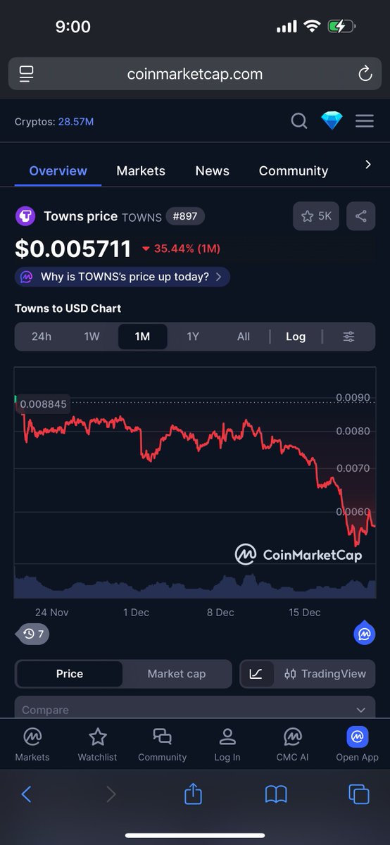 coinbilly tweet media