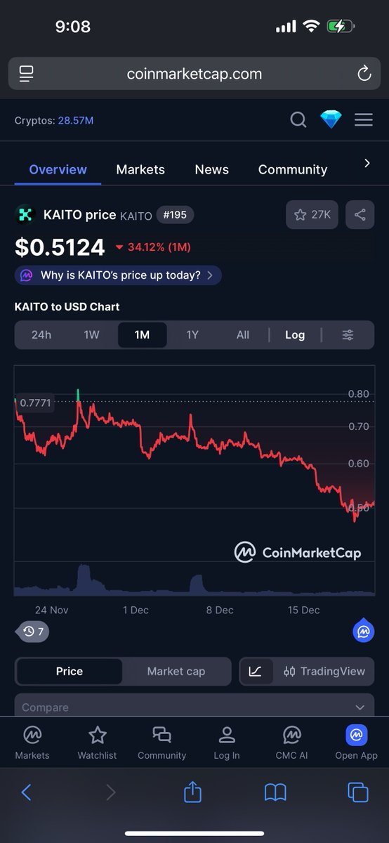 coinbilly tweet media