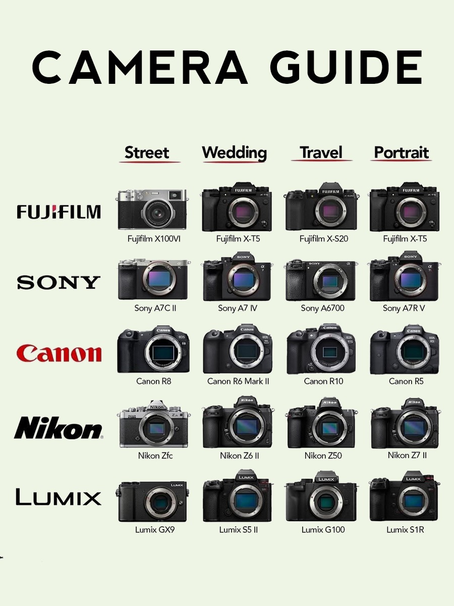 cooltechtipz's tweet image. 