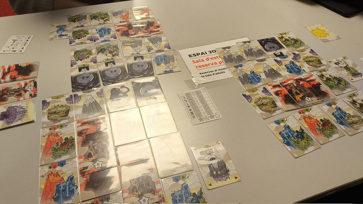 aya_zholvax's tweet image. Èpica puntuació a #StrangeWorld ✌️