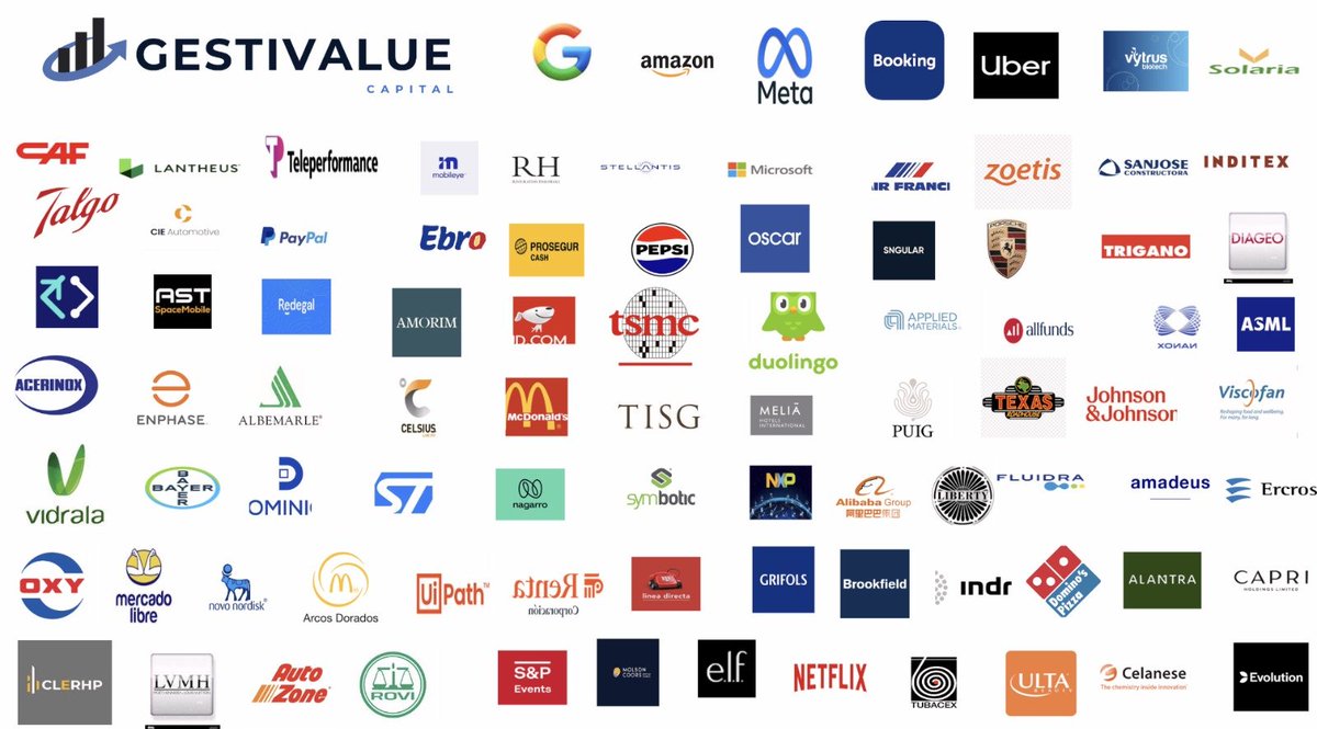 GESTIVALUE - CARTERA

- Aumentamos Netflix
- Entramos en Línea Directa Aseguradora