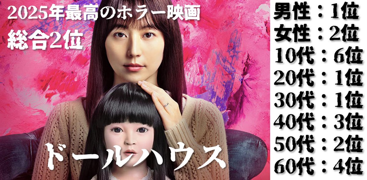 組み合わせ/リクエスト/お客様のご希望に合わせてご案内可能になります♬ A11？〰️ 〰️ 〰️ 〰️ 〰️🛸✨ 👽❓🧬❓👾⁉️ (@WAY11OK) / Posts / X