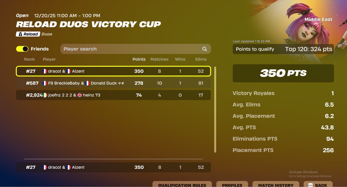 Qualed reload finals ME <a href="/AizenFN1/">Aizen</a>