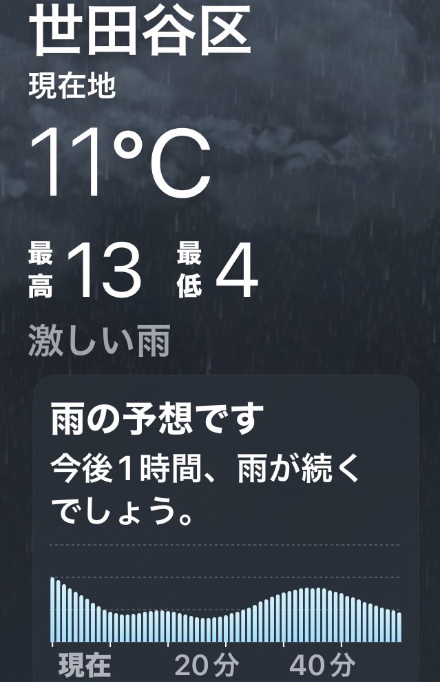 ♪土砂降りの雨がぁ〜☔️