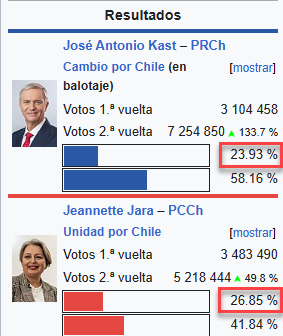 ❌ Mike El Demonio 😈 tweet media