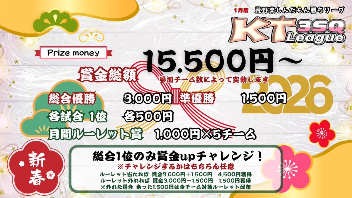 KTL_operation's tweet photo. 🐉🌺荒野楽しんだもん勝ち🍑🧸🦝

🗓️1月土曜リーグ (10.17.24.31)
🕑22:00 22:35 23:10
🔫3戦　Pt制
形式┋ 嵐の半島  #サンスク
賞金┋ 総額 15500pay以上

⚠️応募方法・参加条件詳細追記
《新ルール》当月度に総合優勝チームは次月お休み🎌
1月下位チームより2月のランマ宣言優先します https://t.co/46Pzd8X9oc