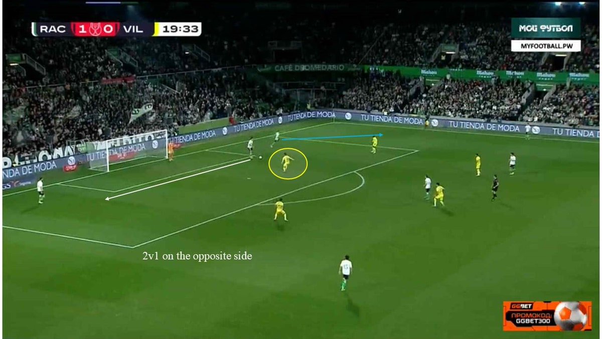 ErikssMagnus's tweet photo. Teams that like to build up from the back are constantly creating new solutions from goal kicks this season in order to beat the increasingly common man-to-man press. Examples from Como and Racing Santander. https://t.co/6qU014Xcml