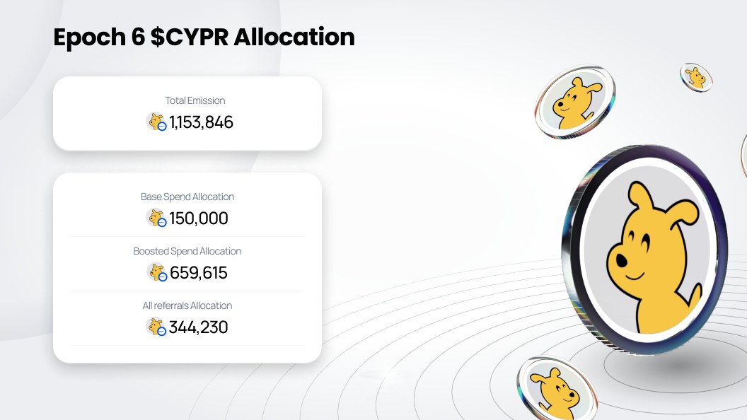 Cypher💳 tweet media
