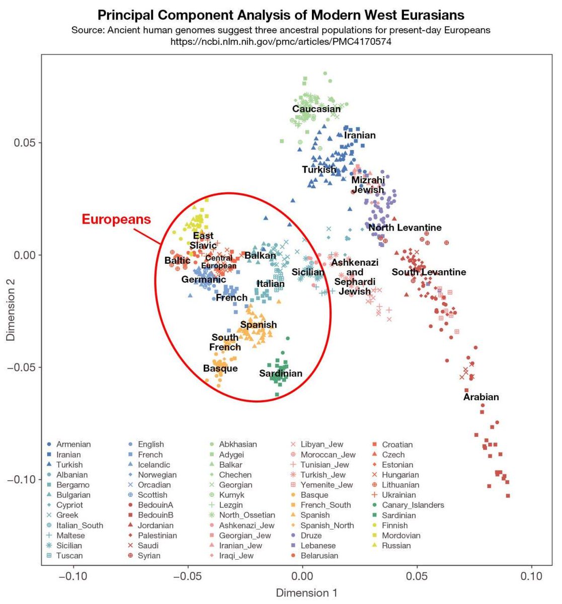 ¿Es pancho? tweet media