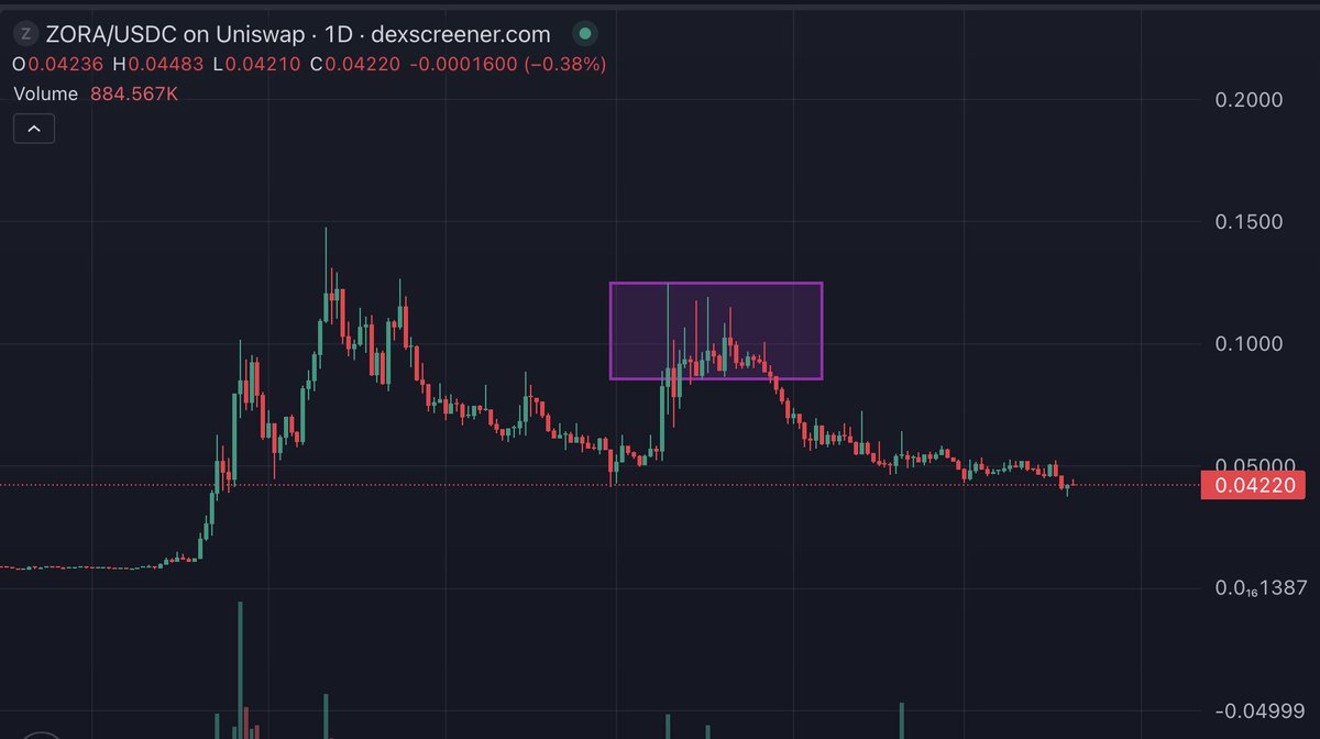 crunklez.base.eth tweet media