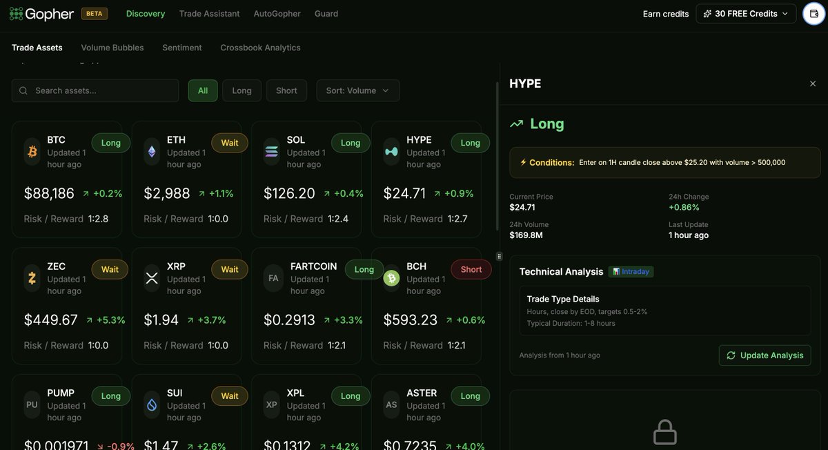 mrkulishone's tweet photo. Fellas it's awesome! Check it!!
@gopher_ai, $GOAI 
https://t.co/iqAz8RZZQN https://t.co/bmJabm3KLQ