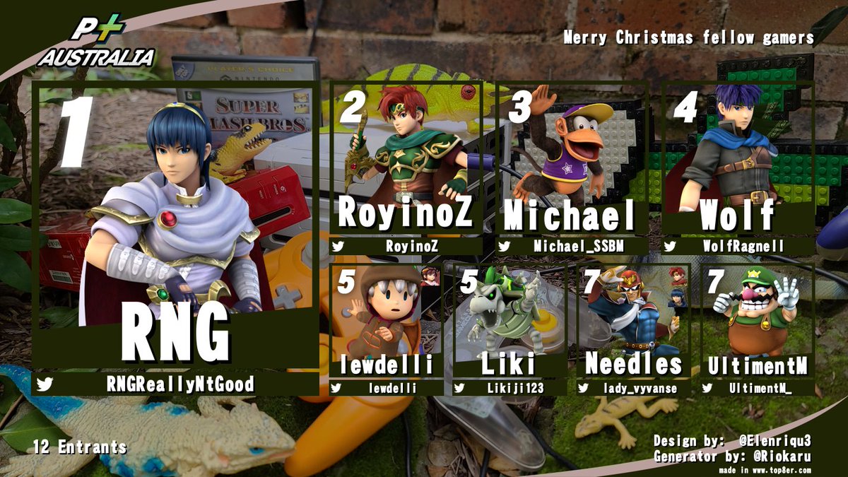 AUS Project+ 🇦🇺 tweet media