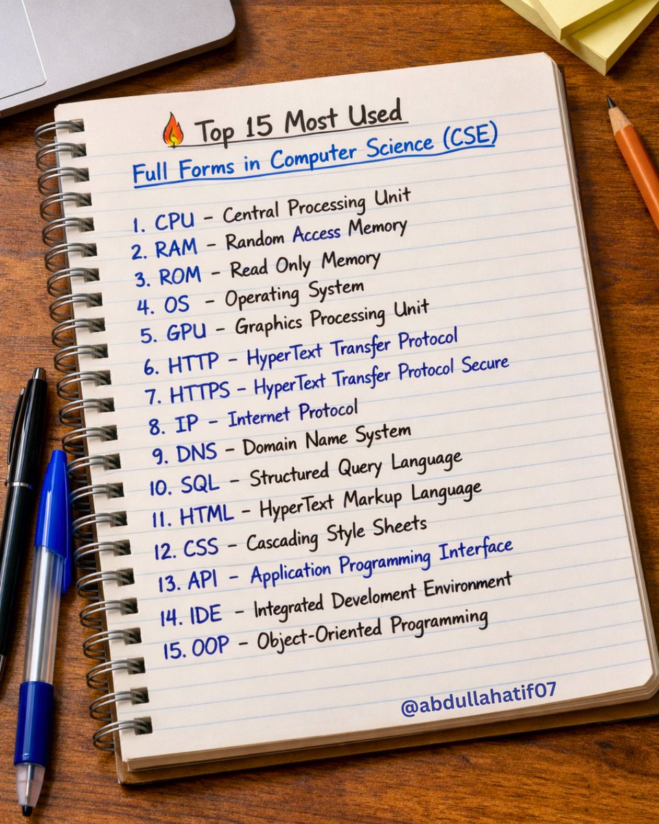 abdullahatif07's tweet image. If you’re starting in CSE, these 15 full forms are MUST-KNOW ✅

Saved straight from  notebook 💙

#Programming #TechBasics #CSEStudents #AbdullahAtif07 #Computer #Coding #CodingJourney
