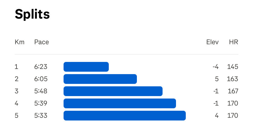 bless__29's tweet image. Slowly 🙂‍↕️