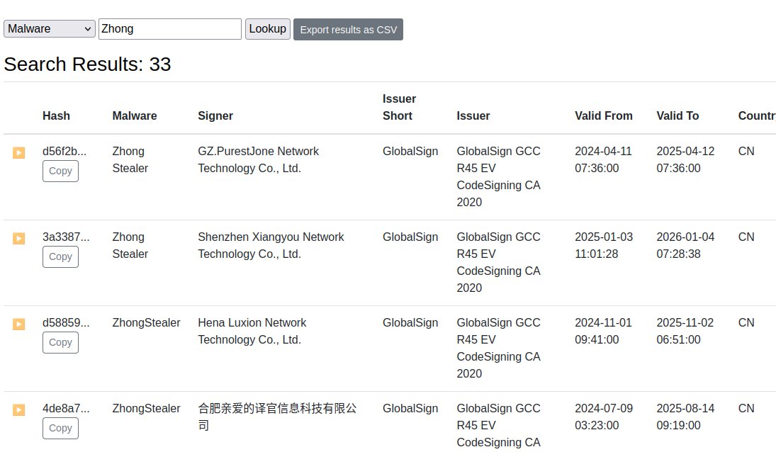 SquiblydooBlog's tweet image. I love reporting the same malware, day after day. Week after week.

This is why I built the Cert Graveyard. I can look back and see the other 30 times I've reported the same exact malware. 

It also helps build detections. Easy to find and compare samples.