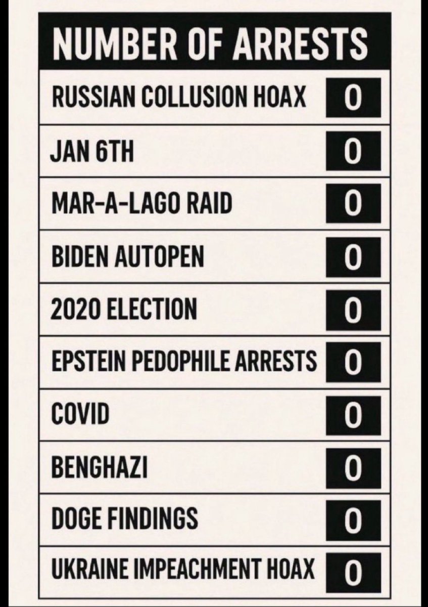 DeniseVanD66046's tweet image. 