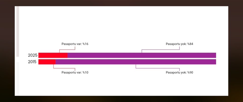 Interrail Türkiye tweet media