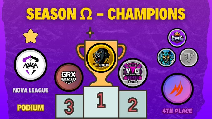 WeSports tweet media