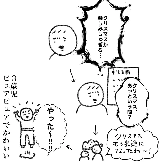 心の声ダダ漏れの3歳児かわいい 