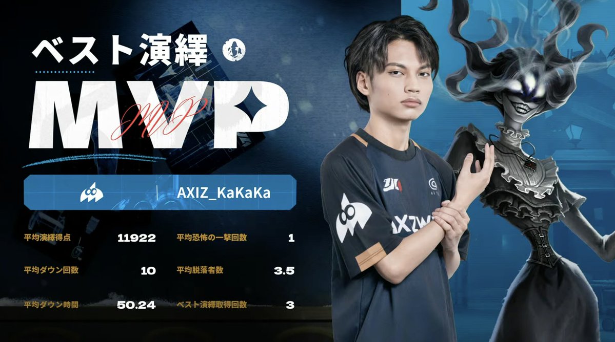 iwa7 　合格レポート 2025 Autumn IJL】Conference Declaration REJECT - YouTube