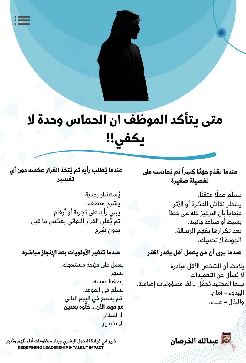 Abdulahkhorsan's tweet photo. في البداية تعطي أكثر لأنك قادر.
ثم تلاحظ أن العطاء لا يقابل بتقدير
بل قد يقابل بجهد إضافي.
هنا لا تتغير قدراتك
يتغيّر قرارك الداخلي.
في هذا الإنفوجرافيك أربع إشارات صغيرة
تشرح كيف ممكن يتغير العطاء قبل أن يتغيّر الأداء
#انفوجرافيك
#عبدالله_الخرصان https://t.co/WagYadjo8Y