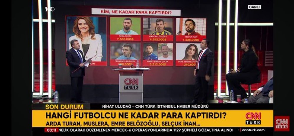 CNN Türk'ün Fenerbahçe düşmanlığı yeni değil‼️

Meşhur Terim Fonu mevzusunda Muslera, Arda, Selçuk'u normal şekilde, Emre Belözoğlu'nu Fenerbahçe forması ile paylaşmıştı‼️

Sonra bizlerin tepkisi sonucunda özür dilemişti. Bunlar iki yüzlü! Bunlar taraf!