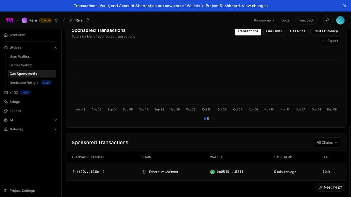 Thanks to the <a href="/thirdweb/">thirdweb</a> SDK, we’ve integrated USDC payments via ERC-3009 (sign with authorization) into <a href="/relayaisolana/">RelAI</a> 

Developers can now accept USDC on Ethereum (and other supported chains) without approvals.

No approval transactions.
No gas headaches.
No wallet friction.