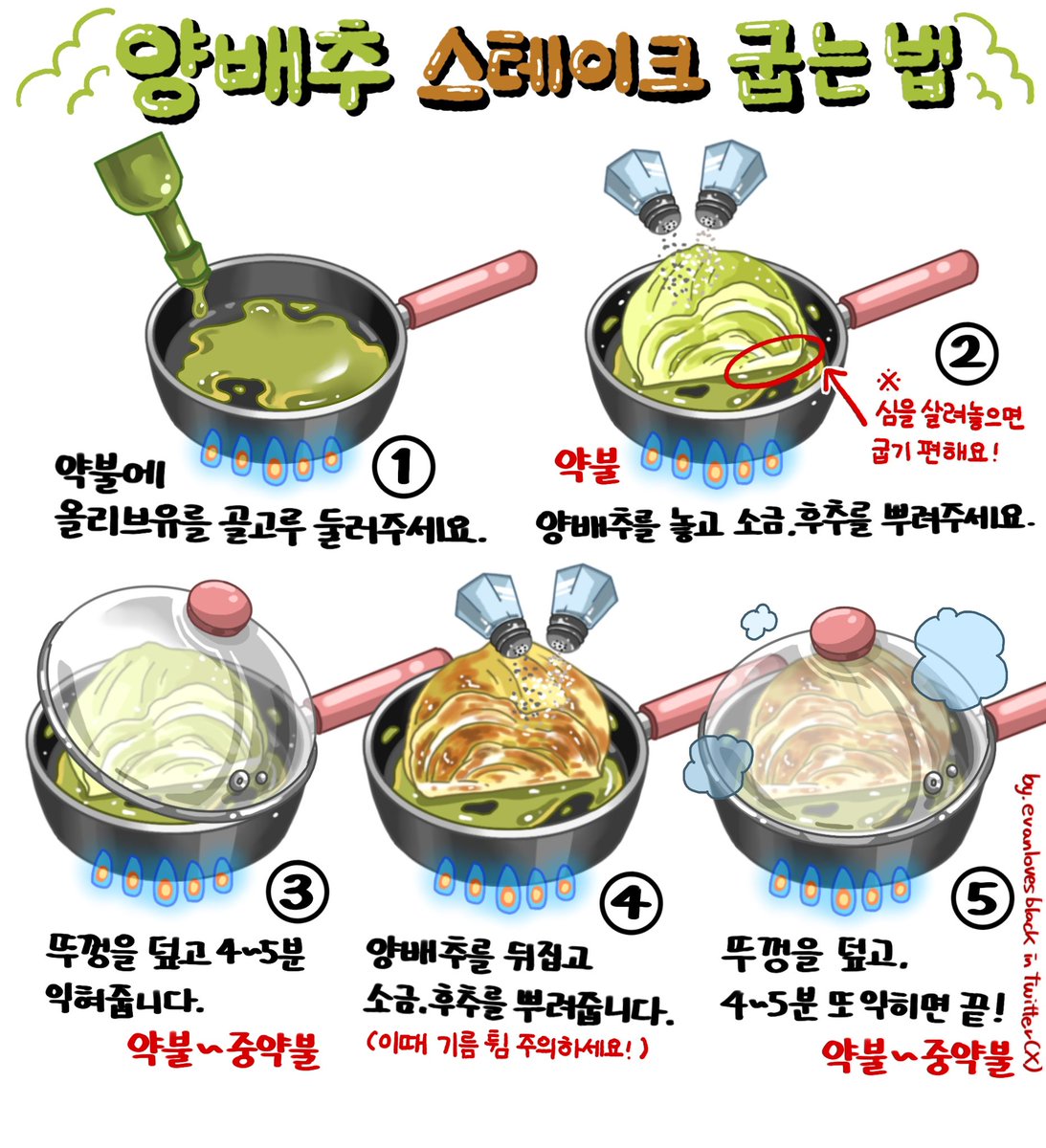 양배추 스테이크 굽는 법! 입니다◠‿◠

양배추스테이크의 포인트는 푹 익어야하는 점이에요ㅎ 그래서 뚜껑을 쓰면 무척 좋답니다. 

사실 이 상태에서 버터 조금 넣고 좋아하는 소스에 찍어 먹기만 해도 너무너무 맛있어요🥹

한 번 시도해보시면 양배추 스테이크 맨날 해드시게 될 거예요✨