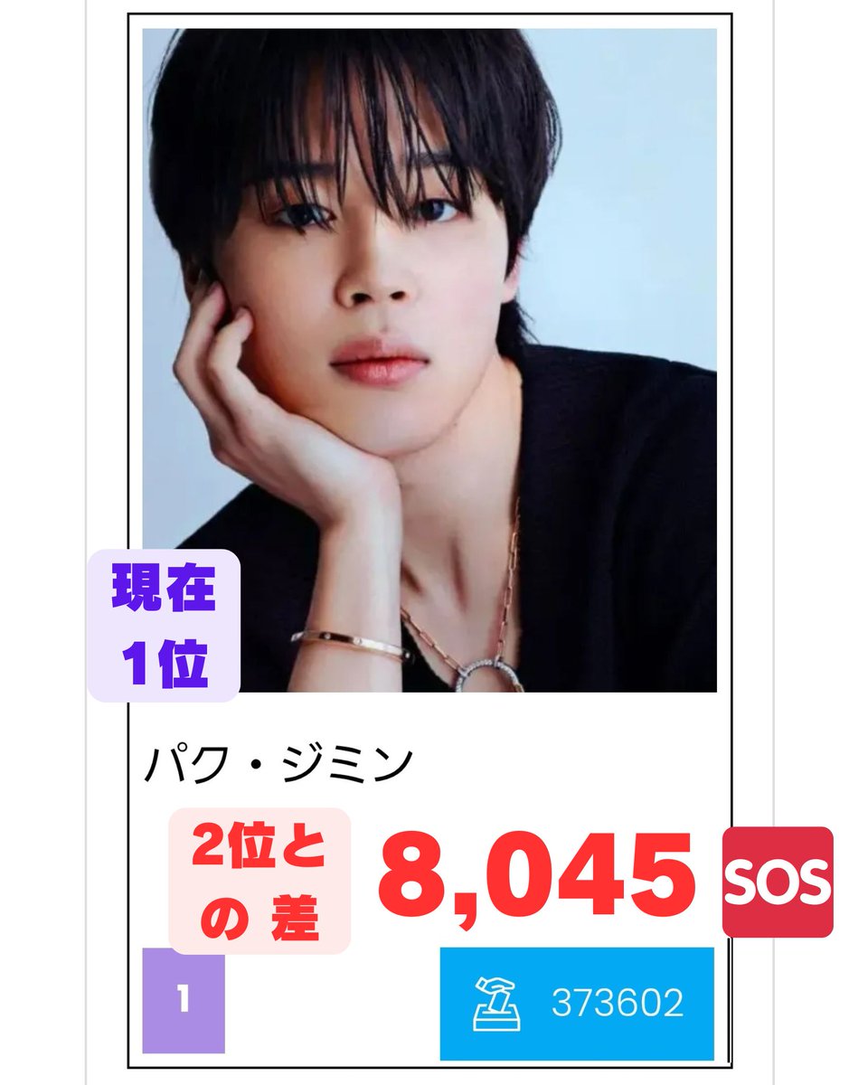 iCON🗳️ 🆘 【The Most Powerful Asian Celebrities 2025(Charity