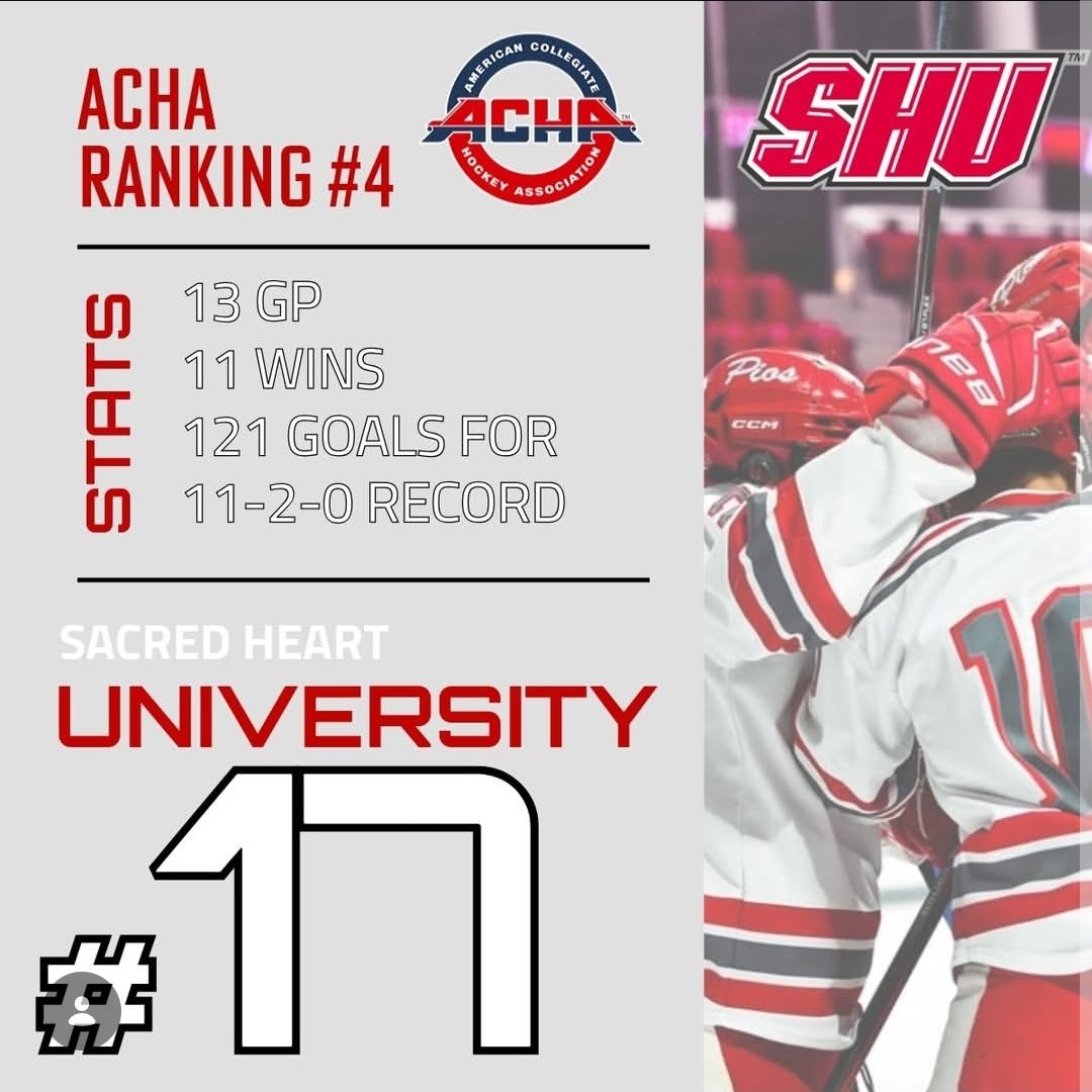 ACHA M3 Ranking #4...

SHU #17

<a href="/ACHAHockey/">ACHA Hockey</a> <a href="/ACHAMensD3/">ACHA Men's D3</a>