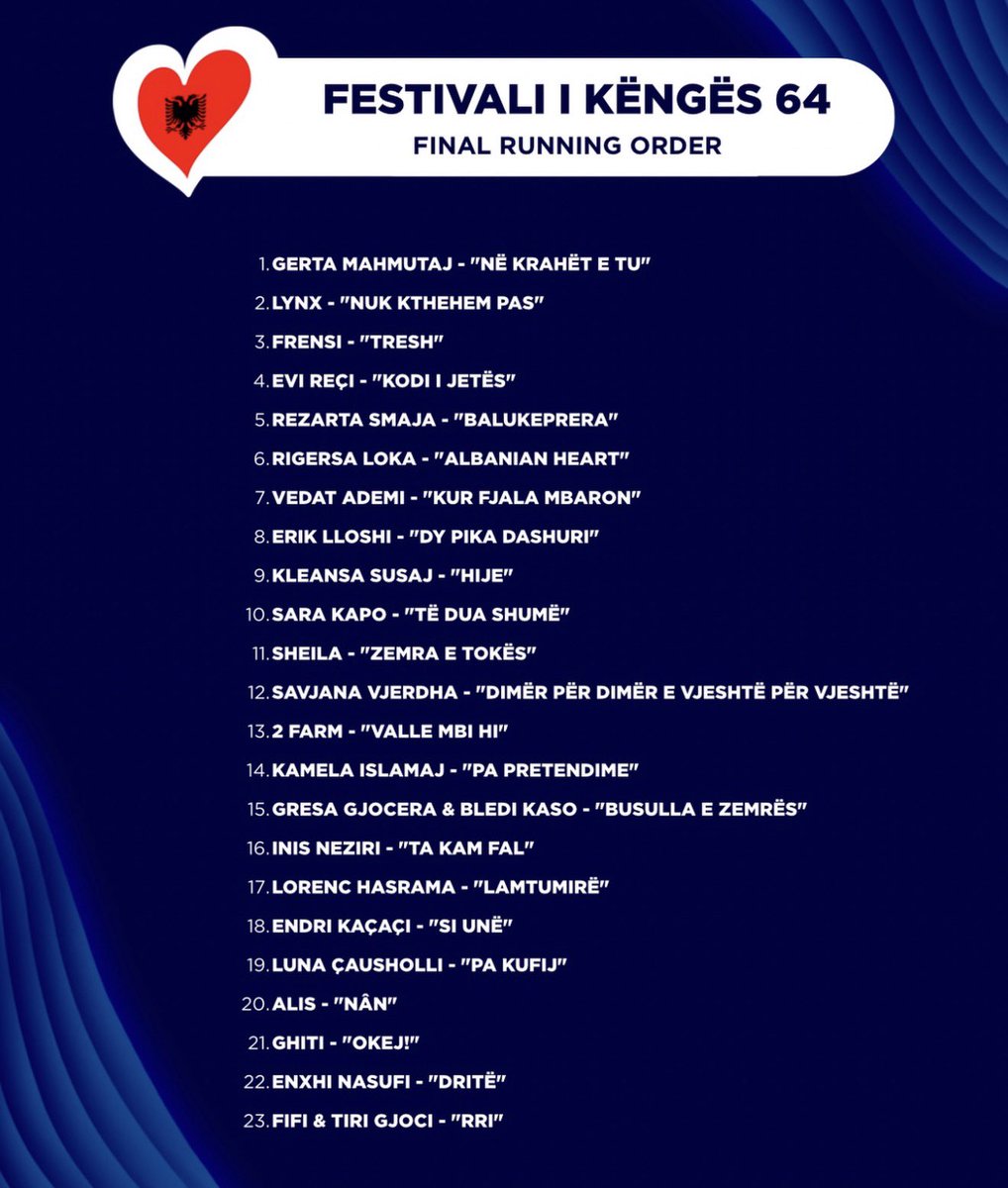 🤩 Šodien Albānija izvēlas šī gada pirmo Eirovīzijas dziesmu!

🇦🇱 Vai jaunais Albānijas pārstāvis spēs atkārtot iespaidīgos "Zjerm" popularitātes rādītājus?

#eirovīzija #eurovision #eirovīzija2026