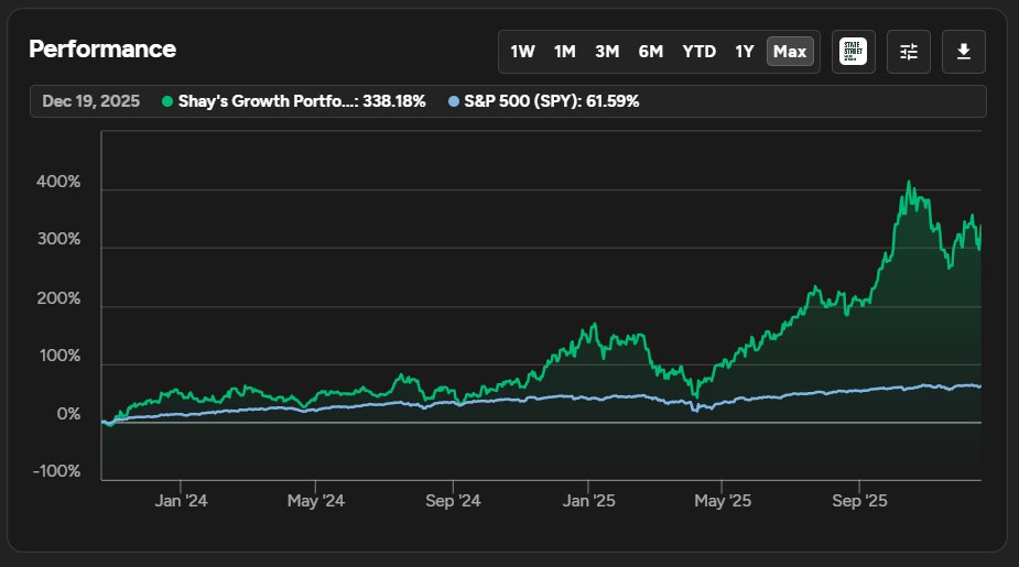 StockSavvyShay's tweet image. MY 2026 PICKS ARE IN

When I started the growth portfolio, I didn’t expect it to double in each of the first three years. 

I make a small set of high conviction picks each year where I focus on early disruptors &amp;amp; reratings the market is overlooking:
2023: $RKLB, $IONQ
2024:…
