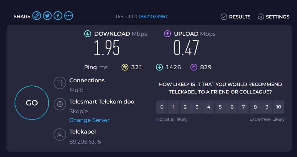 Оптички интернет на Телекабел 🤣