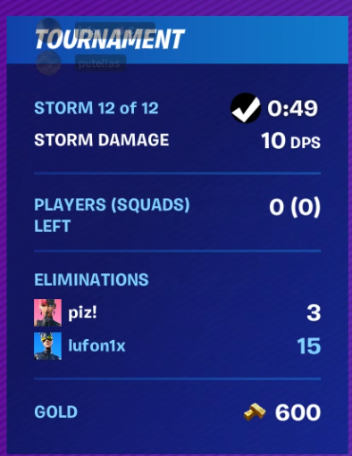 am I doing this igl thing right