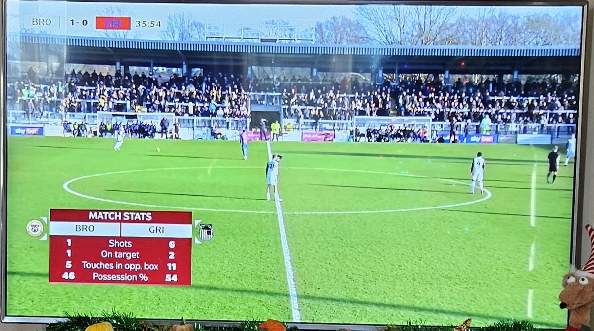 Foxy_liam's tweet photo. Our season so far neatly wrapped in one image #GTFC https://t.co/4gML1Bb9hL