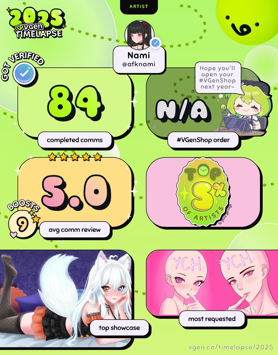 afknami's tweet image. My #2025VGenTimelapse!! 
Thank you for 84 requests🥹💖 I still can't believe how far I got😭