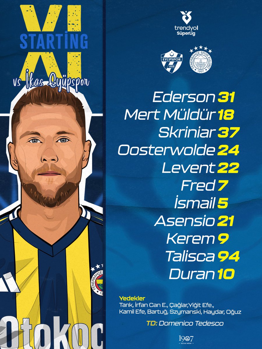 1907FBD's tweet image. Eyüpspor maçı ilk 11'imiz 👇

#EYPvFB