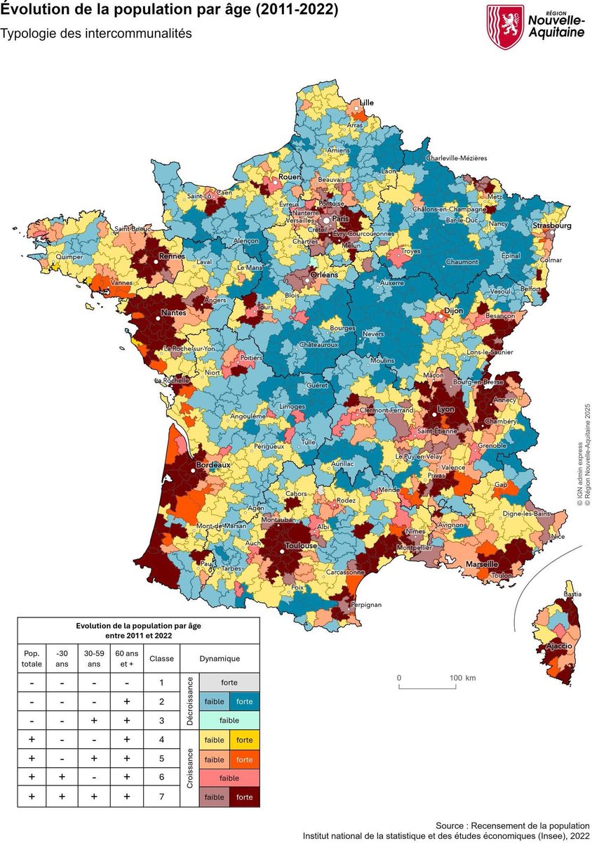 larroumecj's tweet image. Un enjeu majeur de la géopolitique européenne des 30 prochaines années et dont PERSONNE ne parle : l'effondrement démographique et le vieillissement provoquent des effets massifs de déplacement et de concentration des populations, à même de bouleverser des status quo…