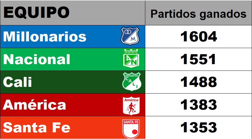 Memoria y Estadísticas del FPC 📊 tweet media