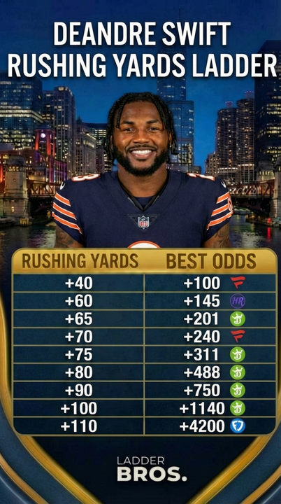 Ladder Bros. tweet media