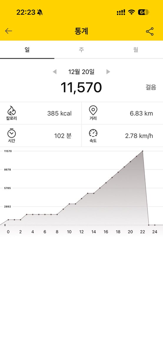 Nomad시드 tweet media