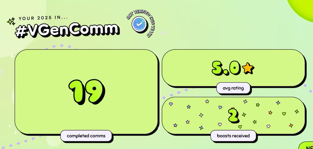 #2025VGenTimelapse
Tysm everyone ! Excited to grow and work with even more clients worldwide !