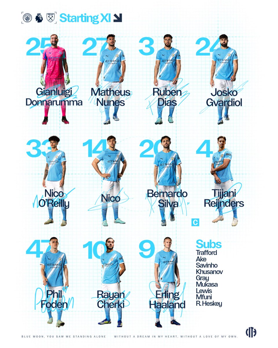 ManCity's tweet image. Your City team to face West Ham 📝🩵

XI | Donnarumma, Nunes, Dias, Gvardiol, O’Reilly, Nico, Bernardo (C), Reijnders, Foden, Cherki, Haaland

SUBS | Trafford, Ake, Savinho, Khusanov, Gray, Mukasa, Lewis, Mfuni, R. Heskey

🤝 @etihad