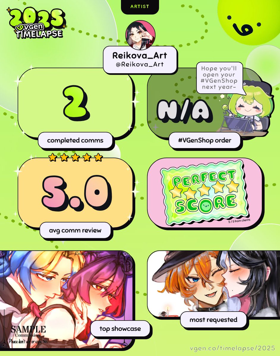 Woaw 🥰

#VGenComm #smallartist