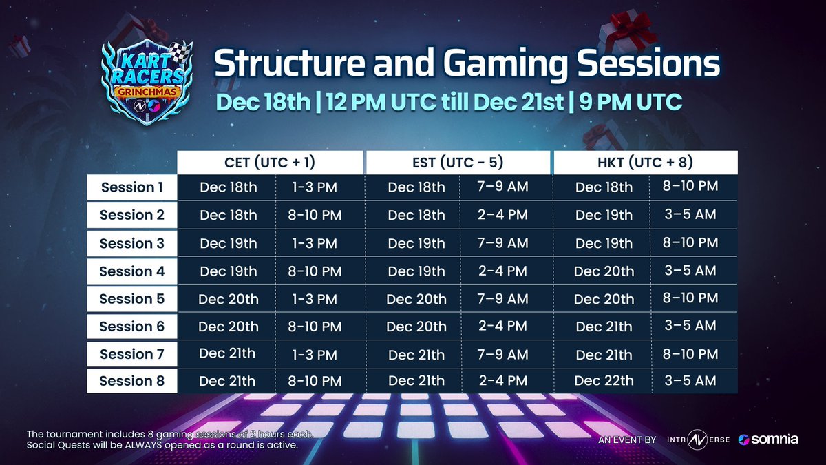 THE GRINCH CUP TOURNAMENT Schedule IF ANYONE INTERESTED

<a href="/intraVerse_Game/">Intraverse</a>