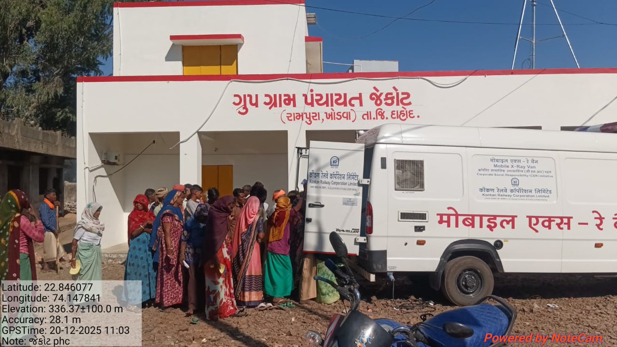 Collector Dahod tweet media