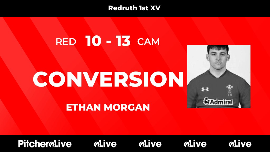 RedruthRugby's tweet photo. 53': Ethan Morgan kicks a conversion for Redruth 🙌
#REDCAM #Pitchero
https://t.co/85xZYKQDLU https://t.co/7qb79Qm1yj